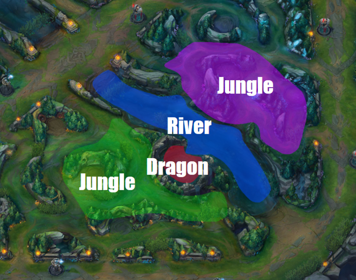 HOW MMR WORKS IN LEAGUE OF LEGENDS: GUIDE
